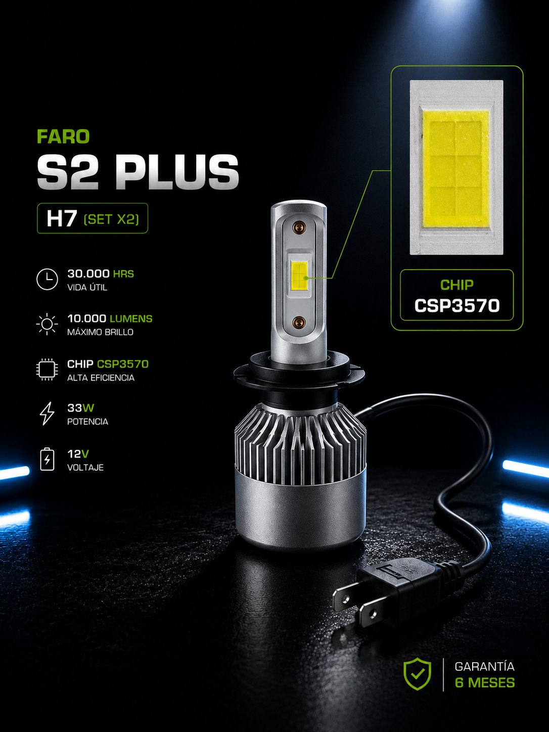 Faro Led S2 Plus
