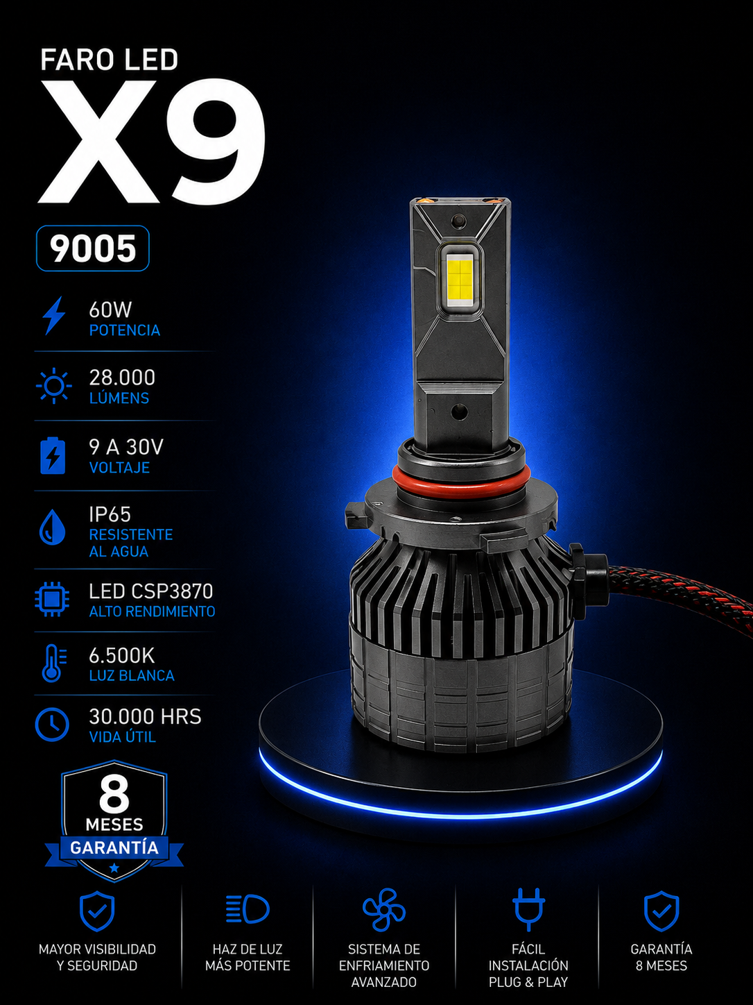 FARO LED X9