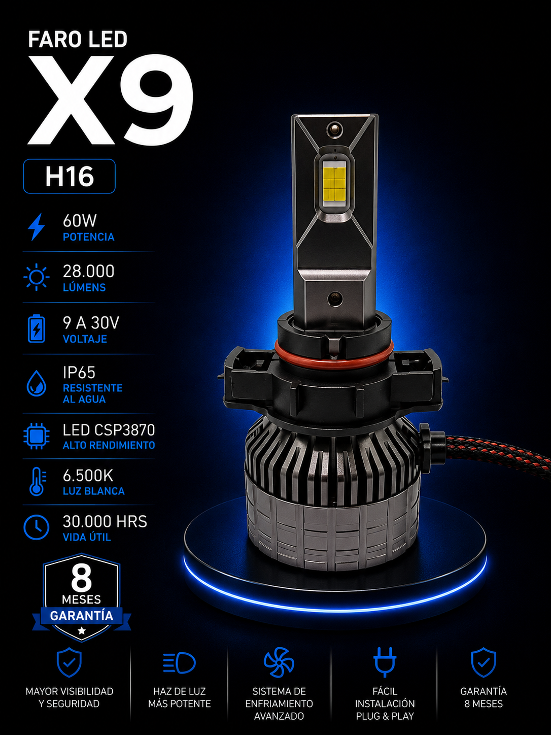 FARO LED X9