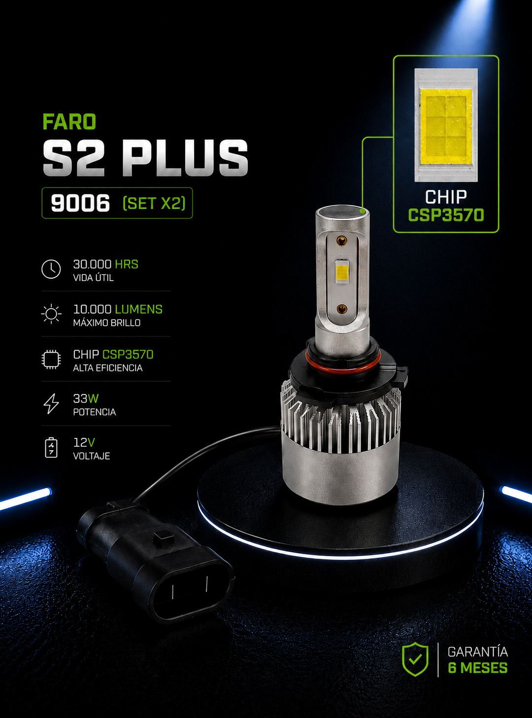 Faro Led S2 Plus