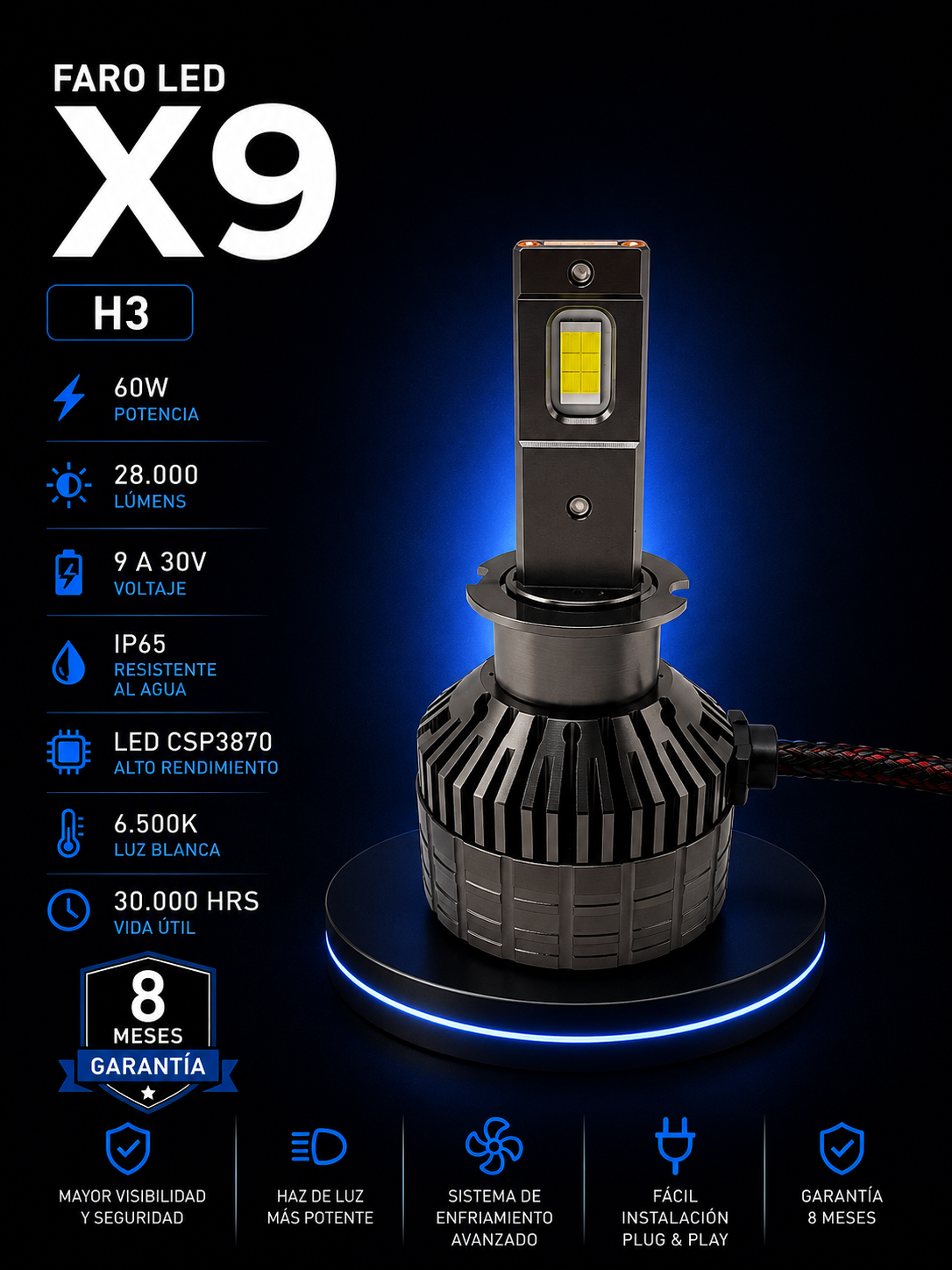 FARO LED X9