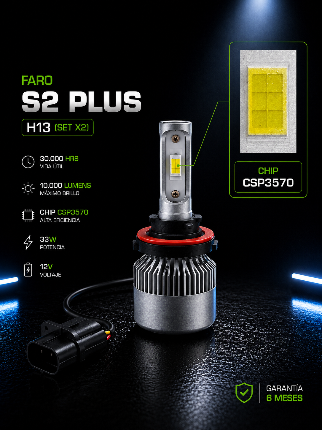 Faro Led S2 Plus