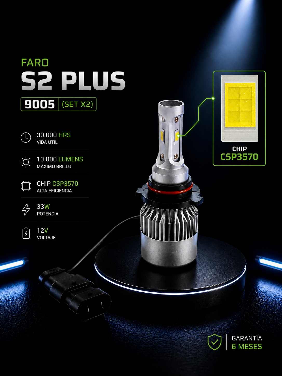 Faro Led S2 Plus