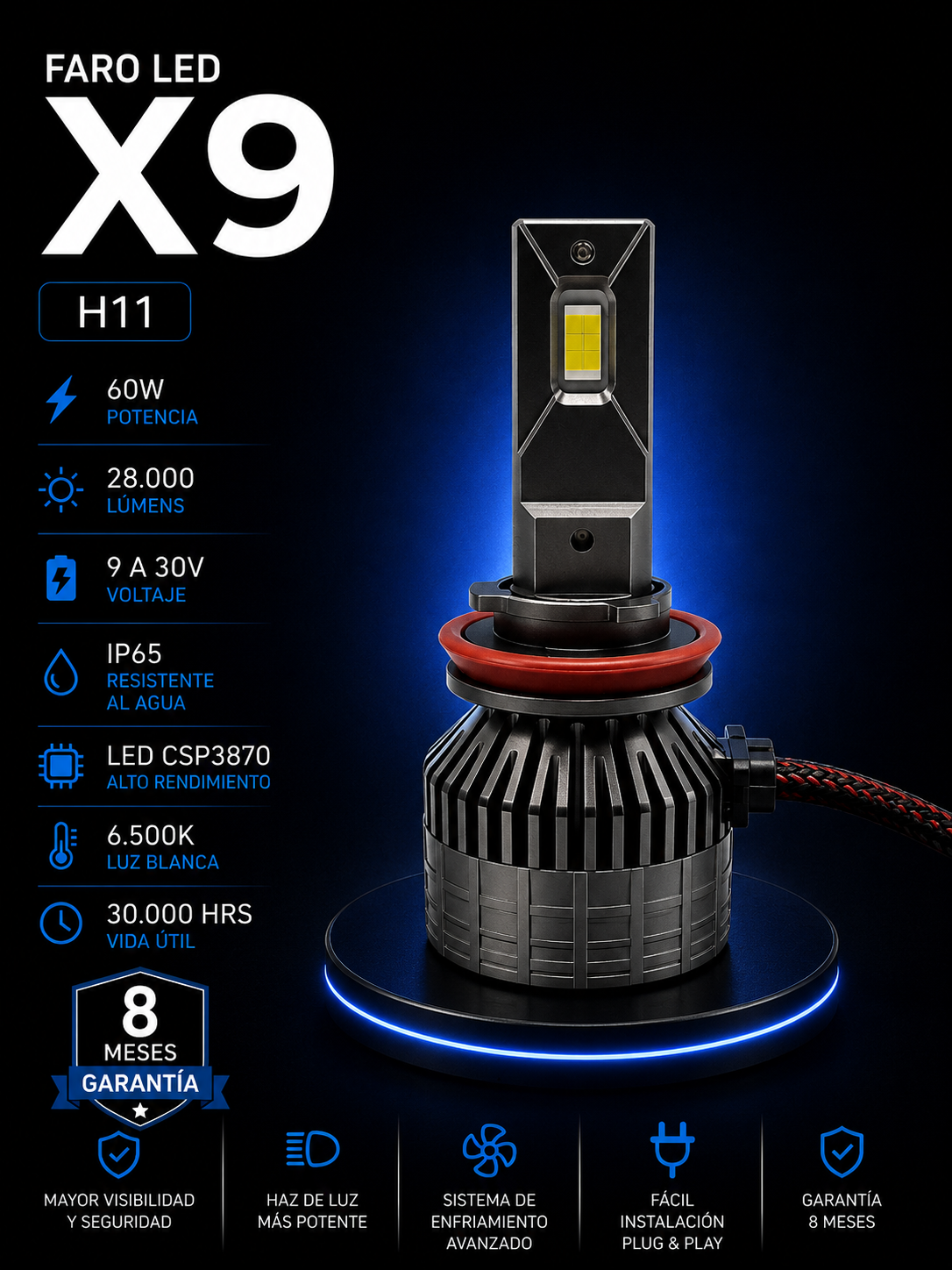 FARO LED X9