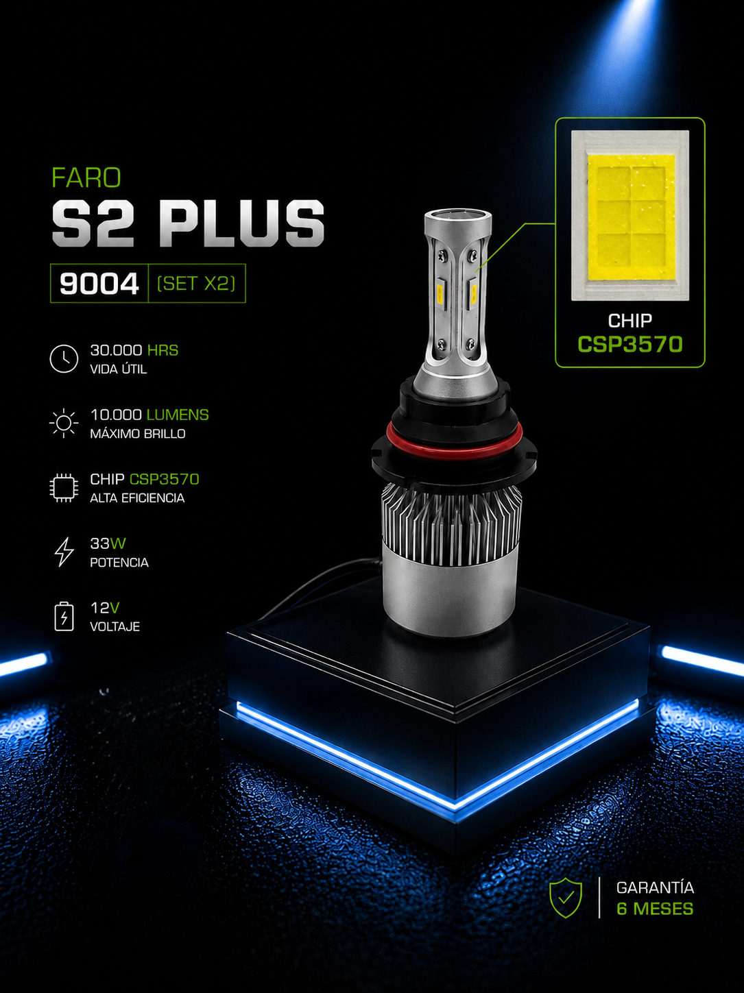 Faro Led S2 Plus