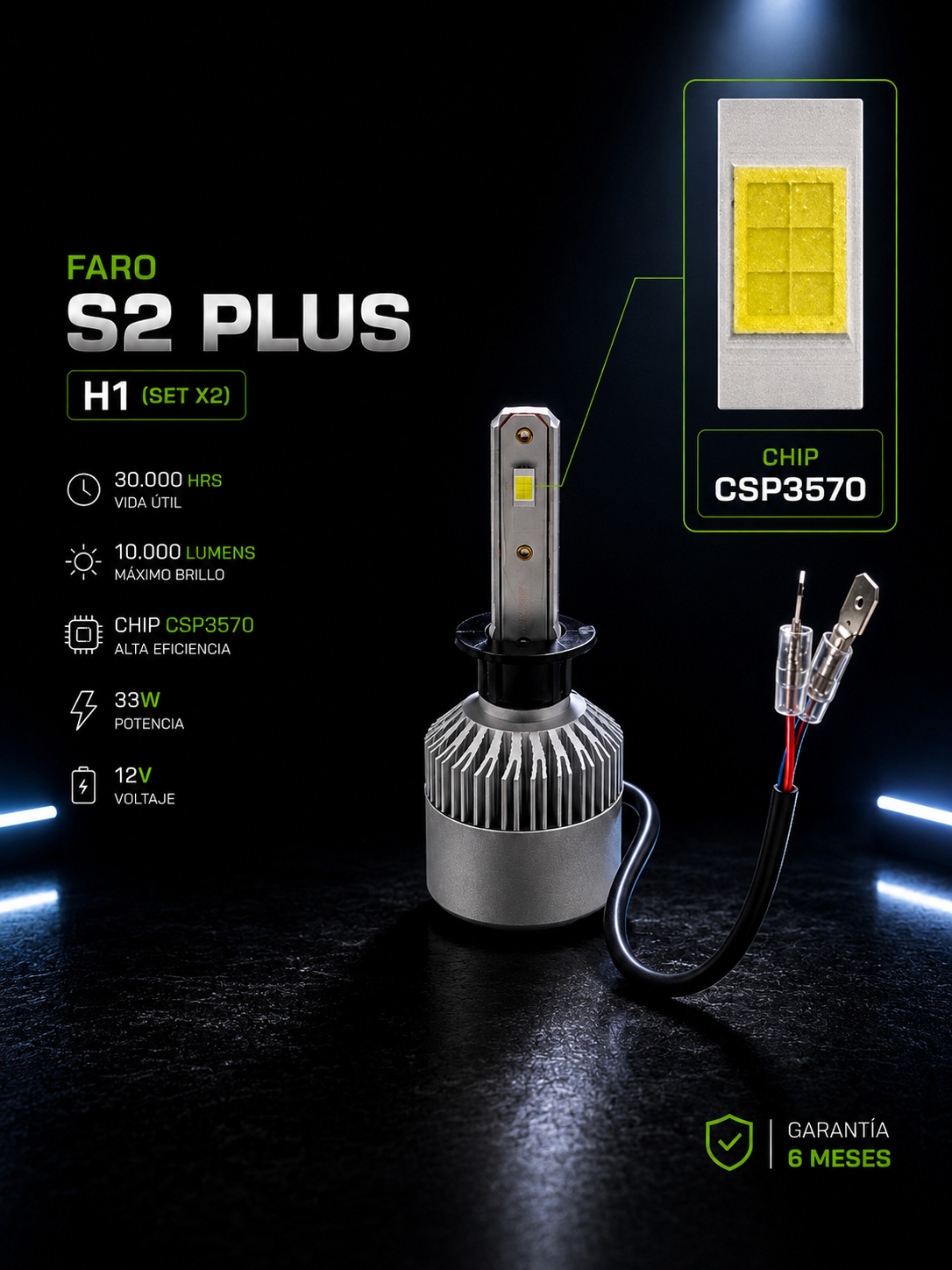 Faro Led S2 Plus