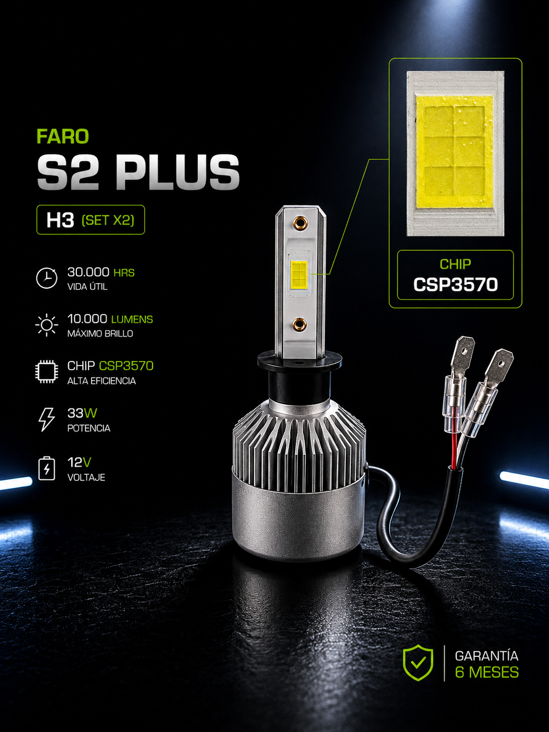 Faro Led S2 Plus