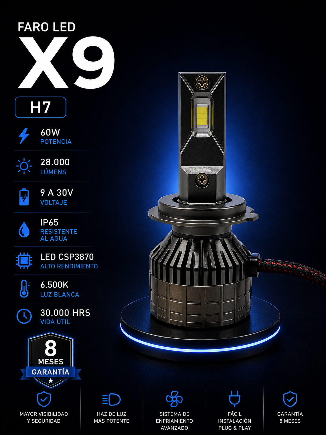 FARO LED X9