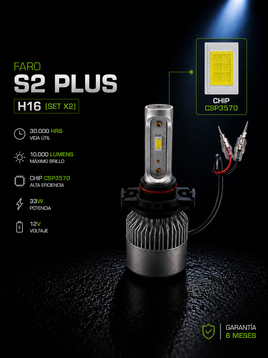 Faro Led S2 Plus