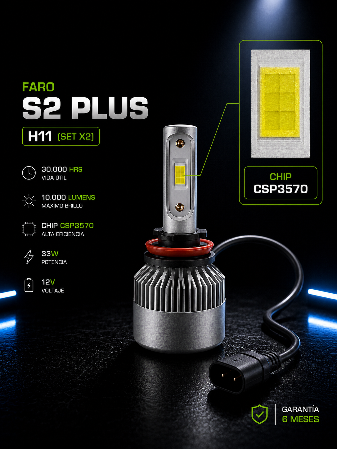 Faro Led S2 Plus